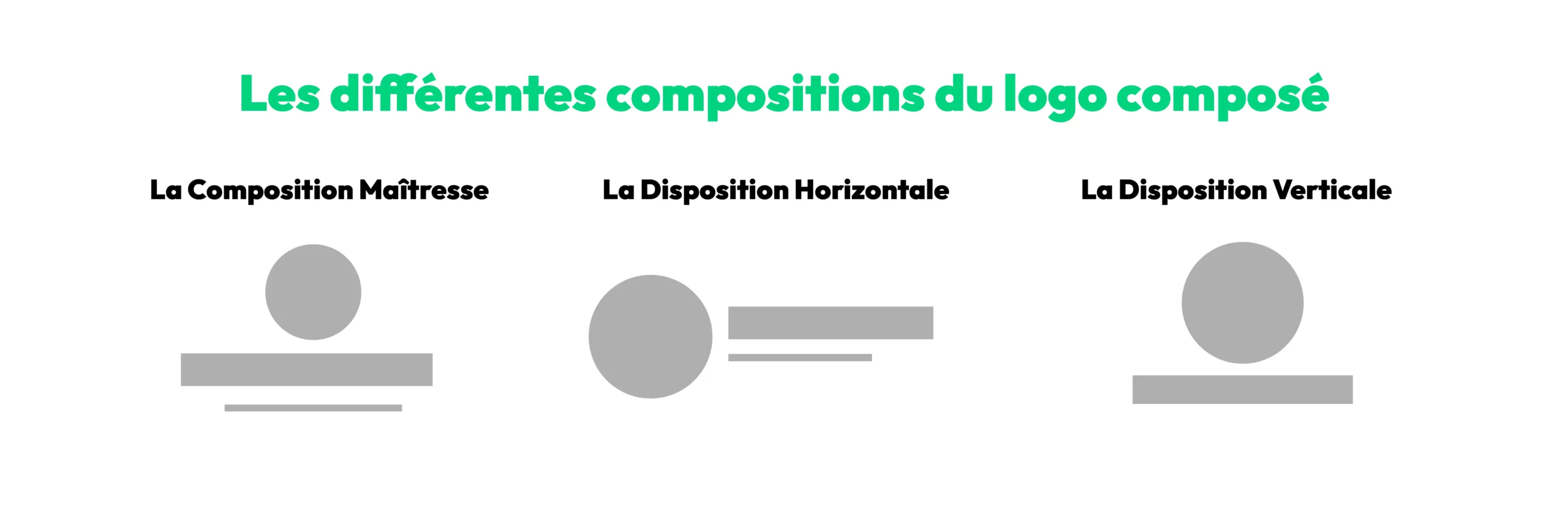 Illustration des compositions de logo (maîtresse, horizontale, verticale) — un savoir-faire maîtrisé par DBW pour concevoir des logos lisibles, adaptables et performants sur tous les supports.