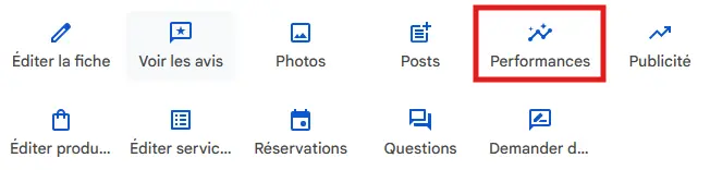 Vue des statistiques de performance d’une fiche Google My Business, avec les indicateurs clés de visibilité et d’engagement, présentée par DBW à Beaucouzé.